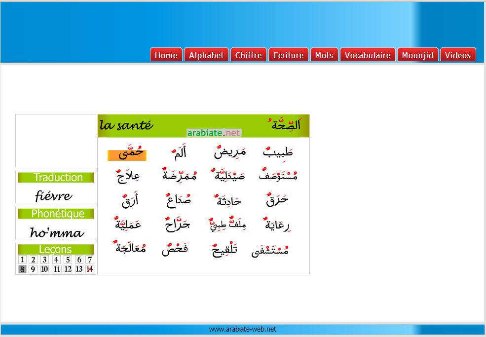 comment apprendre la langue arabe